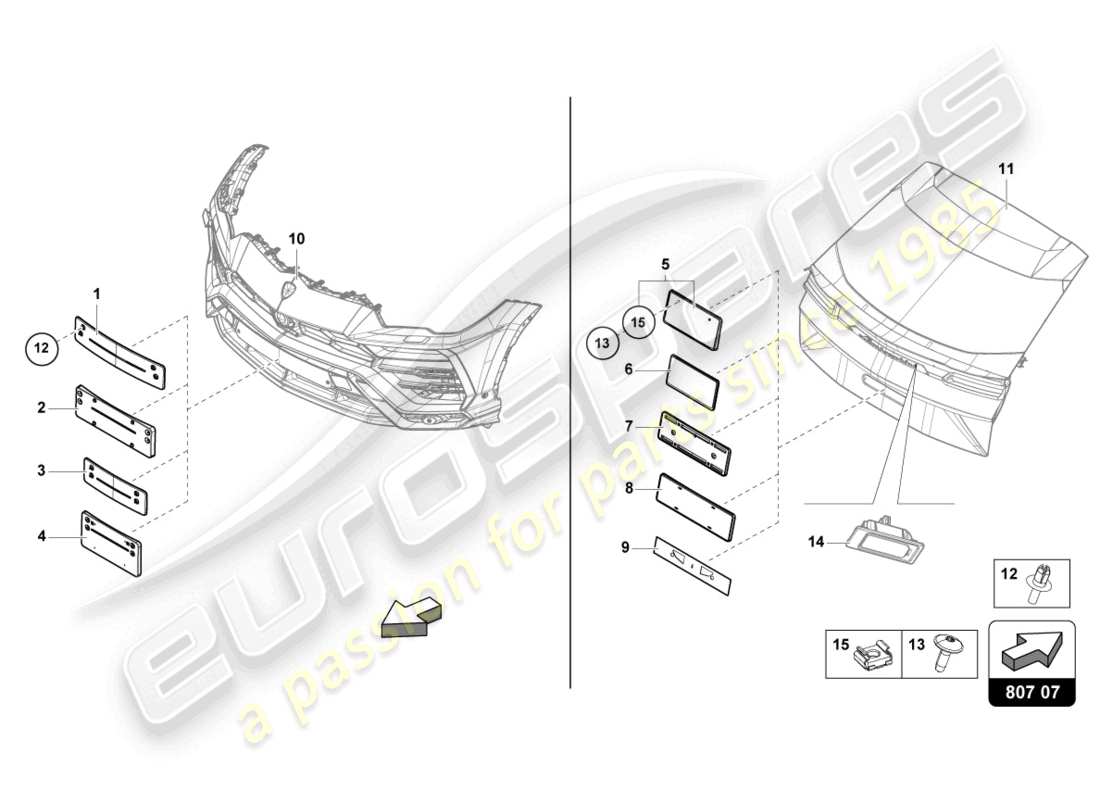 lamborghini urus s (2024) support de plaque d'immatriculation