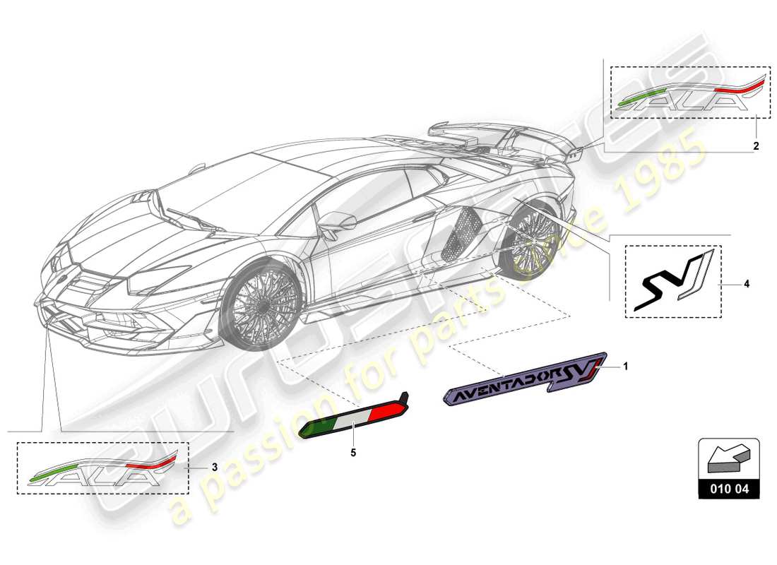 lamborghini lp770-4 svj roadster (2022) set de tampons autocollants schéma des pièces