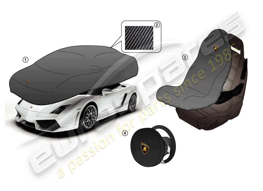 lamborghini gallardo spyder (accessories) feuille de couverture schéma des pièces