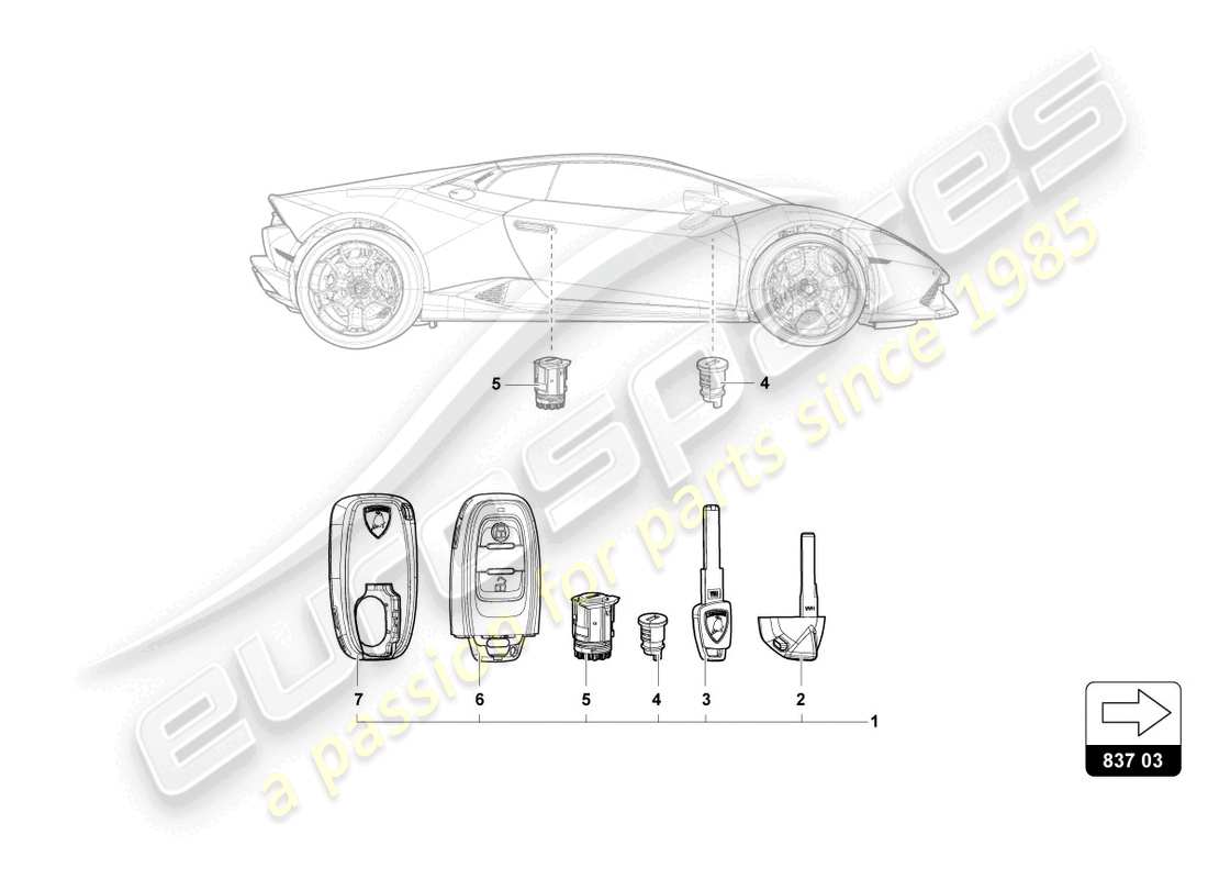 lamborghini evo spyder (2023) serrure avec clés schéma des pièces