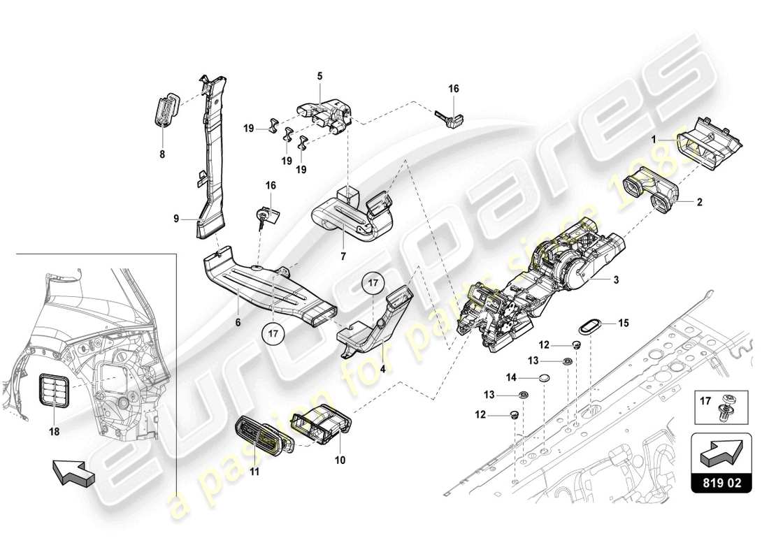 lamborghini urus (2019) ventilation arrière centrale schéma des pièces