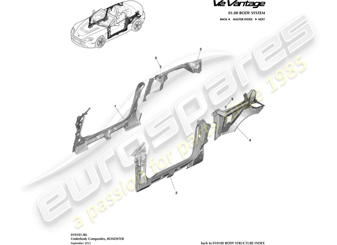 aston martin v12 vantage (2013) composites de soubassement, schéma des pièces du roadster