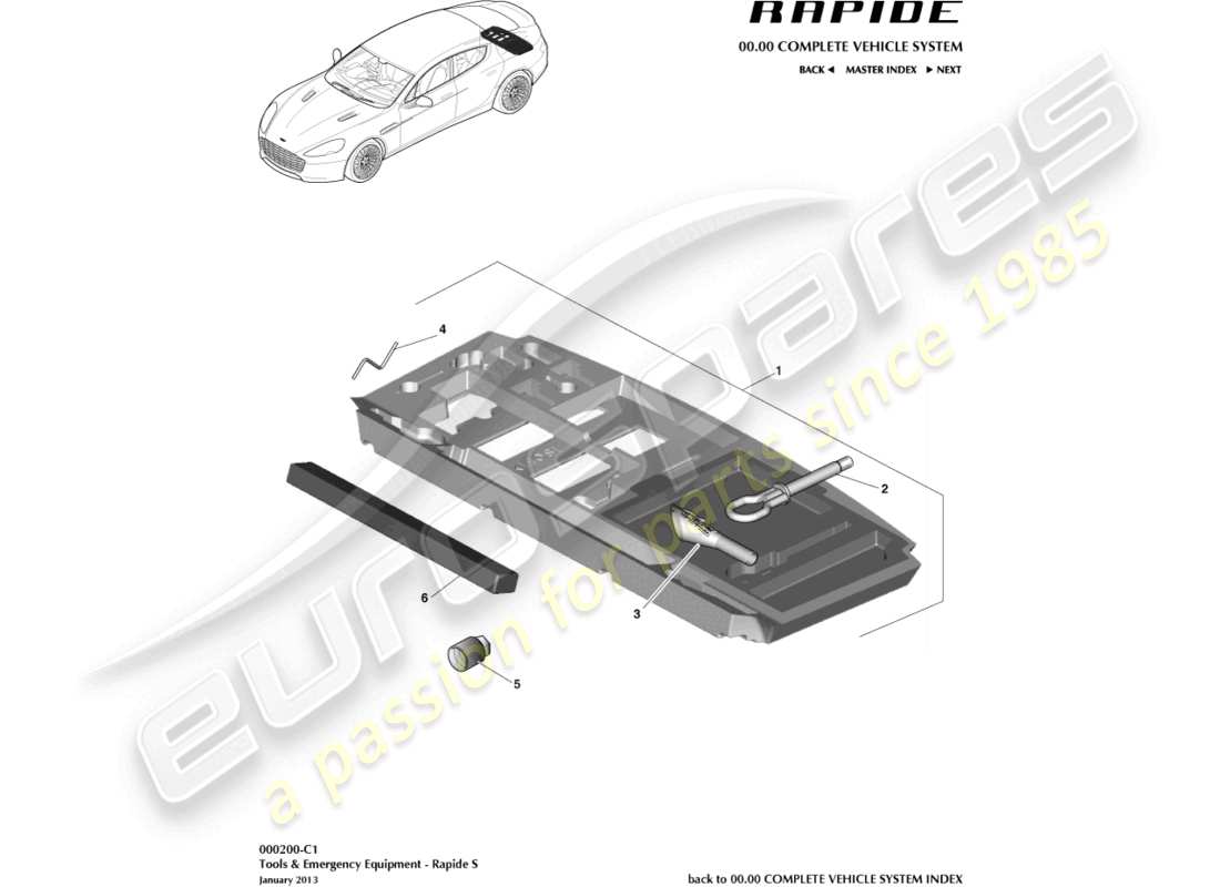 aston martin rapide (2010) outils et équipement d'urgence, s schéma des pièces