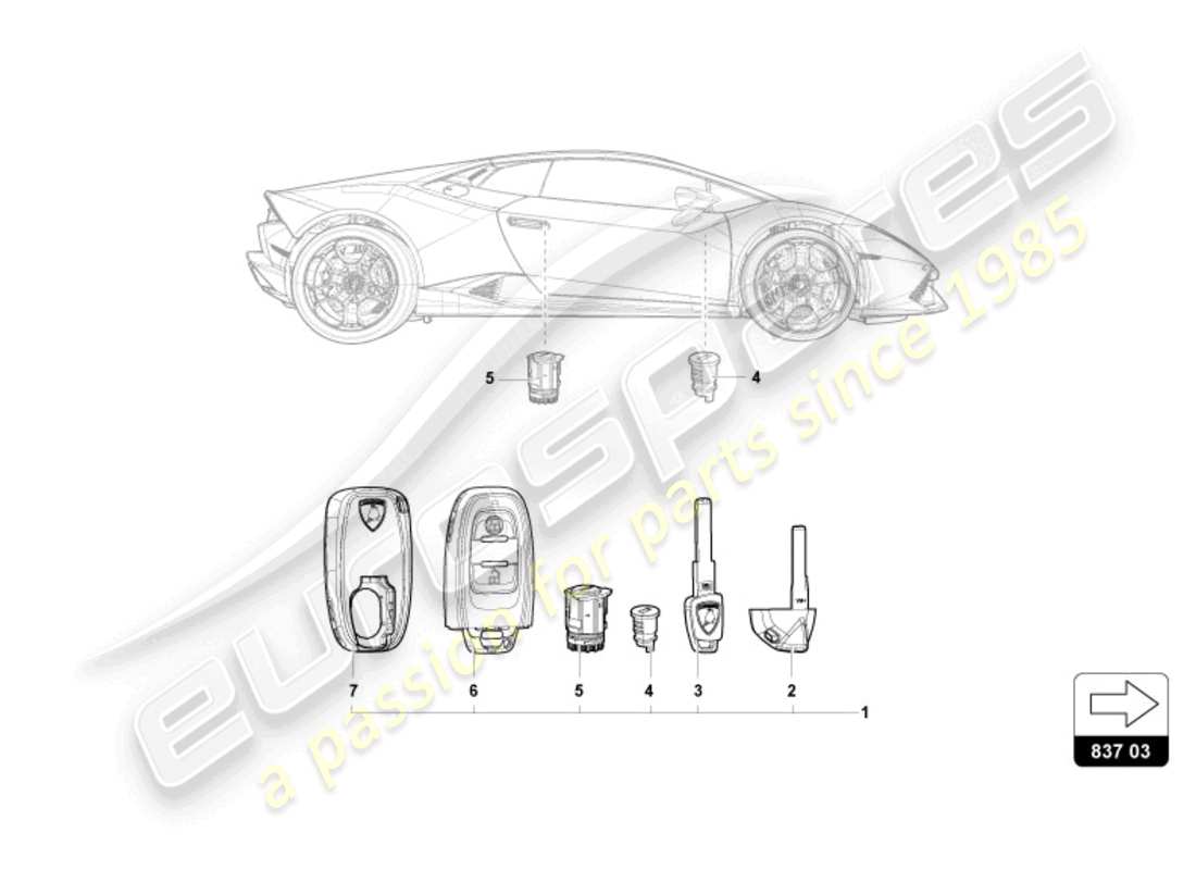 lamborghini tecnica (2024) serrure avec clés schéma des pièces