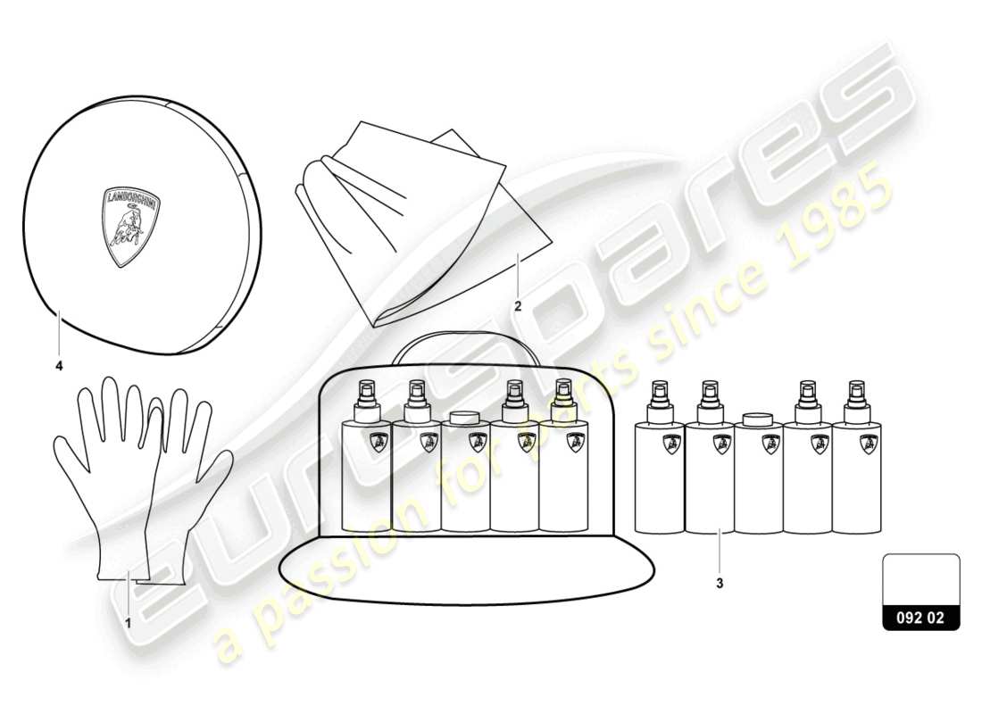 lamborghini urus s (accessories) kit d'entretien schéma des pièces