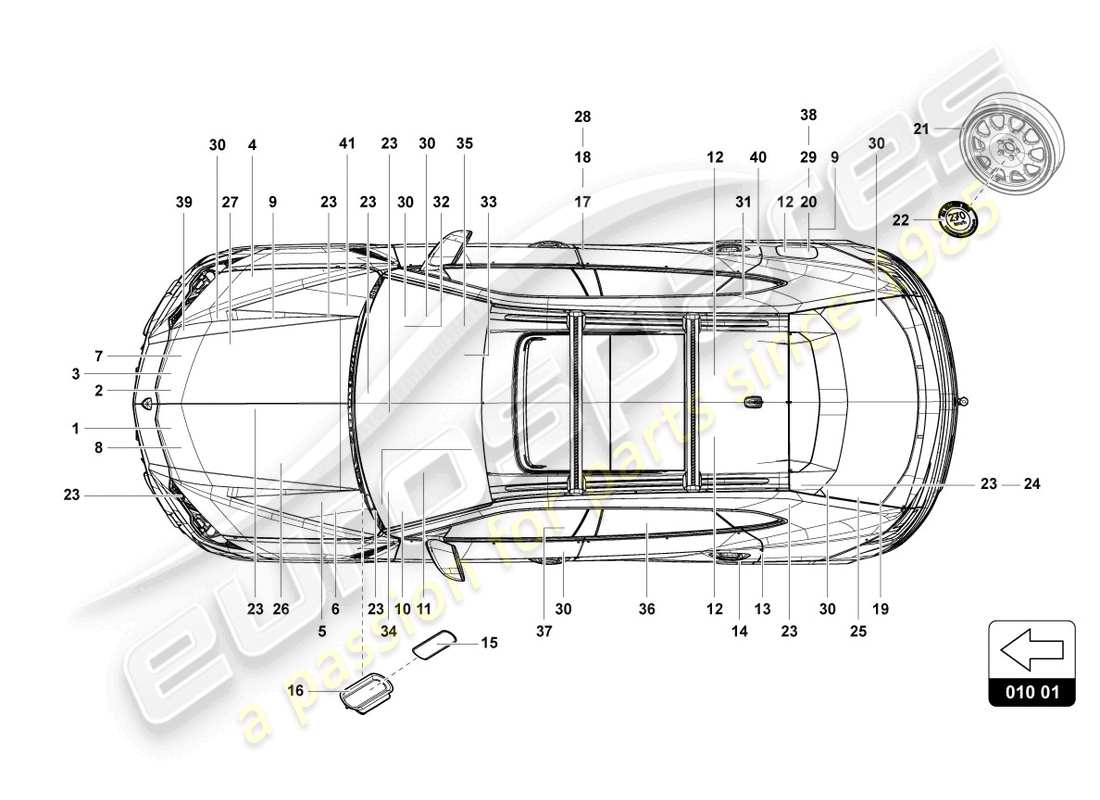 lamborghini urus s (2024) signes/avis schéma des pièces