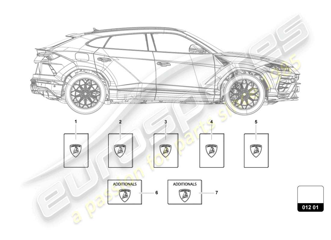 lamborghini urus (2020) 1 ensemble de la litterature du véhicule diagramme partiel