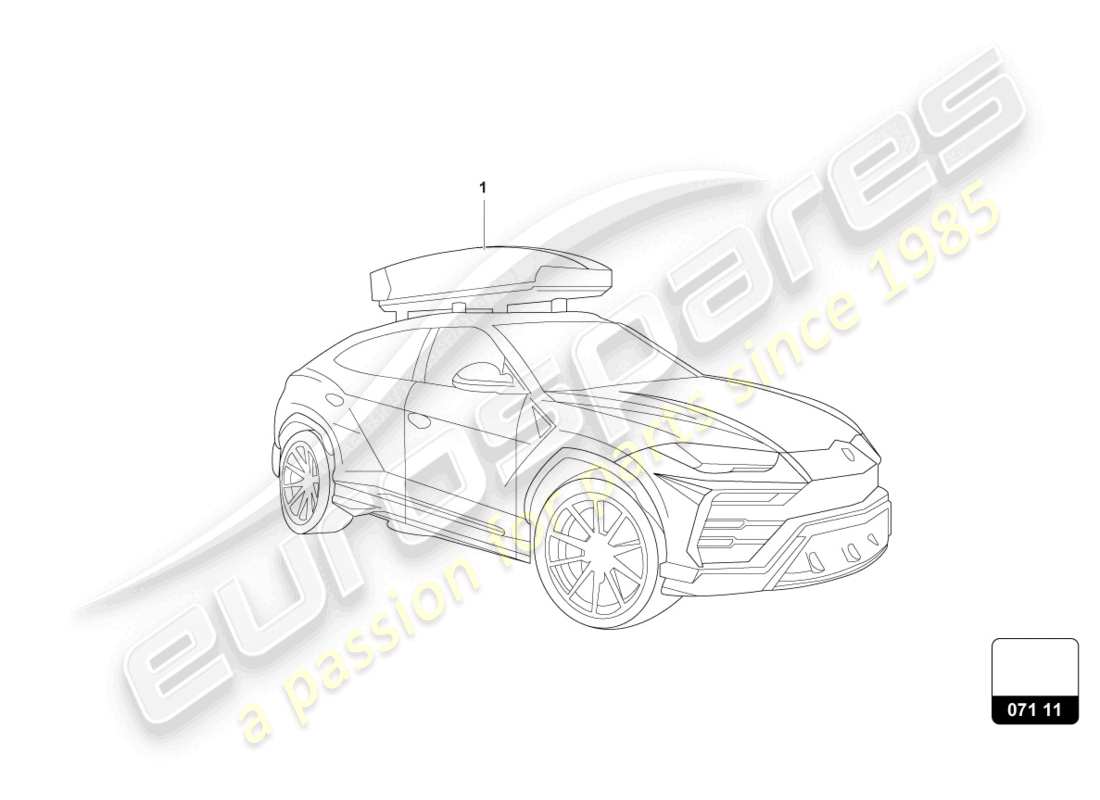 lamborghini urus s (accessories) coffres à bagages schéma des pièces