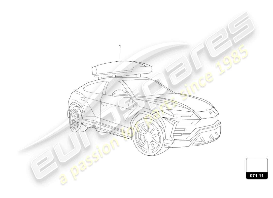 lamborghini urus s (accessories) luggage boxes part diagram