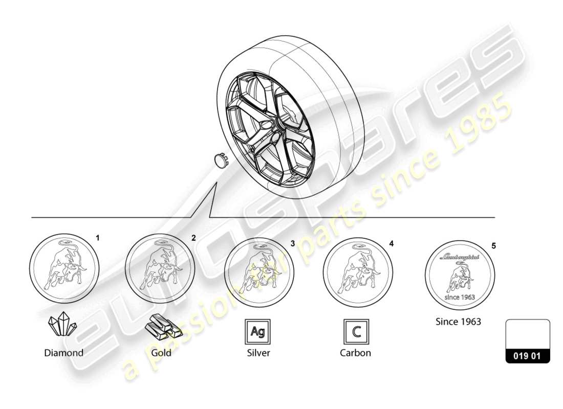 lamborghini urus s (accessories) bouchon de graisse schéma des pièces