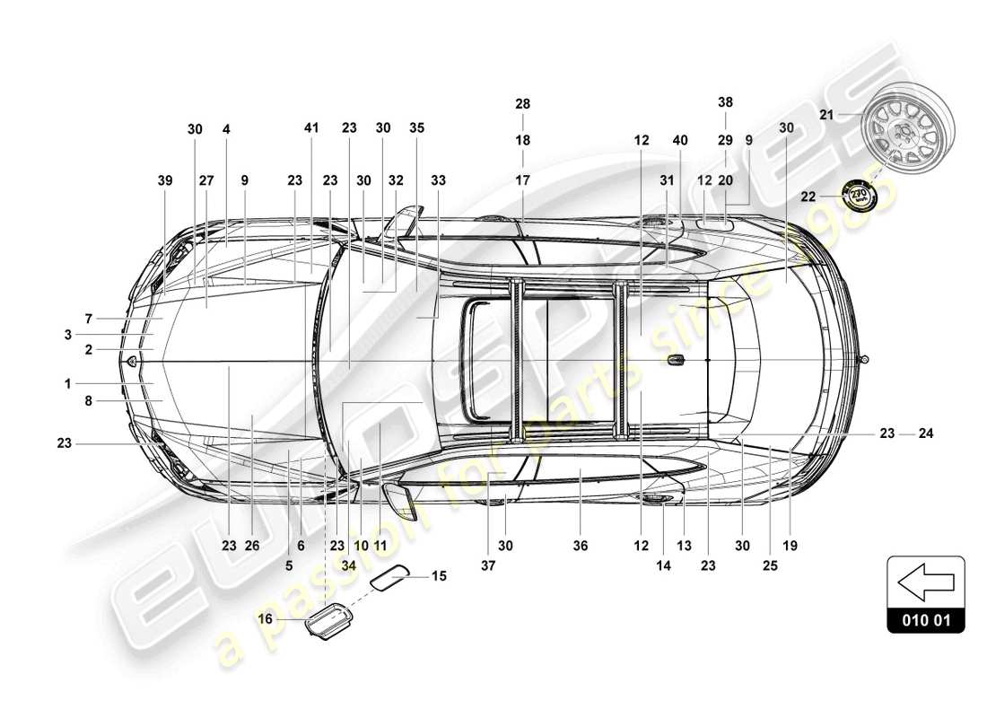 lamborghini urus (2019) signes/avis schéma des pièces