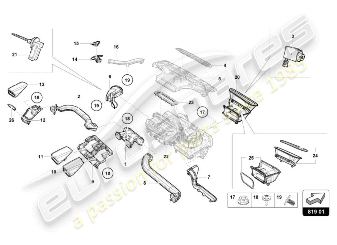 lamborghini tecnica (2024) schéma des pièces de ventilation