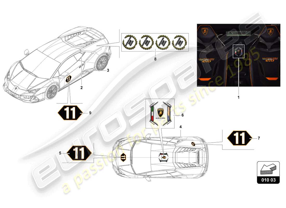 lamborghini evo coupe (2022) bandes adhésives décoratives schéma des pièces