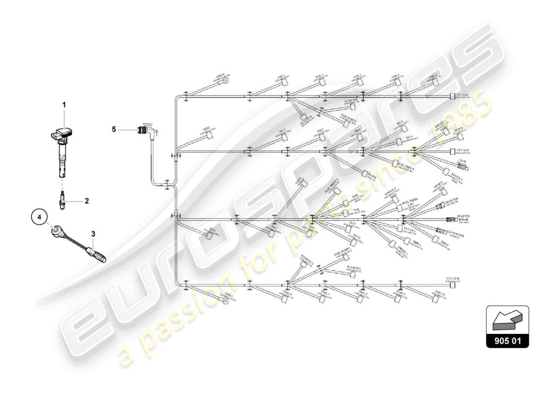 lamborghini super trofeo evo 2 (2022) impianto di accensione diagramme des pièces