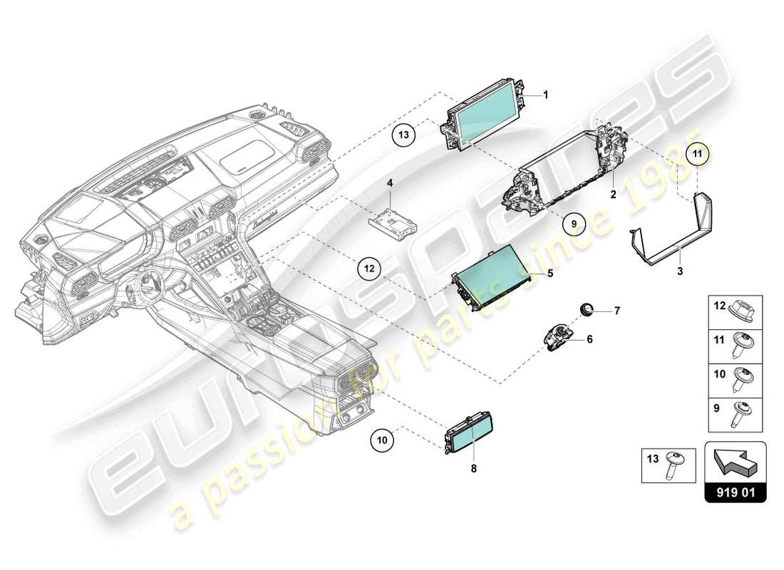 lamborghini urus (2021) équipement multimédia schéma des pièces