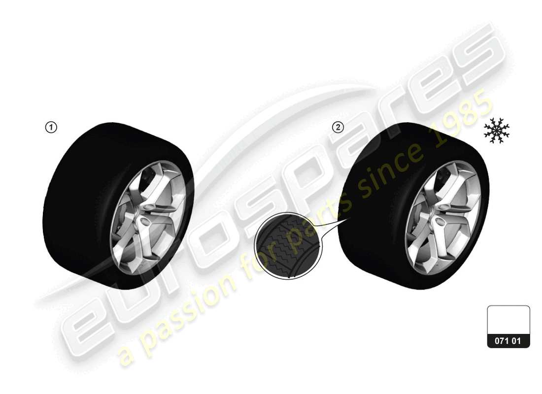 lamborghini aventador ultimae (accessories) pneus schéma des pièces