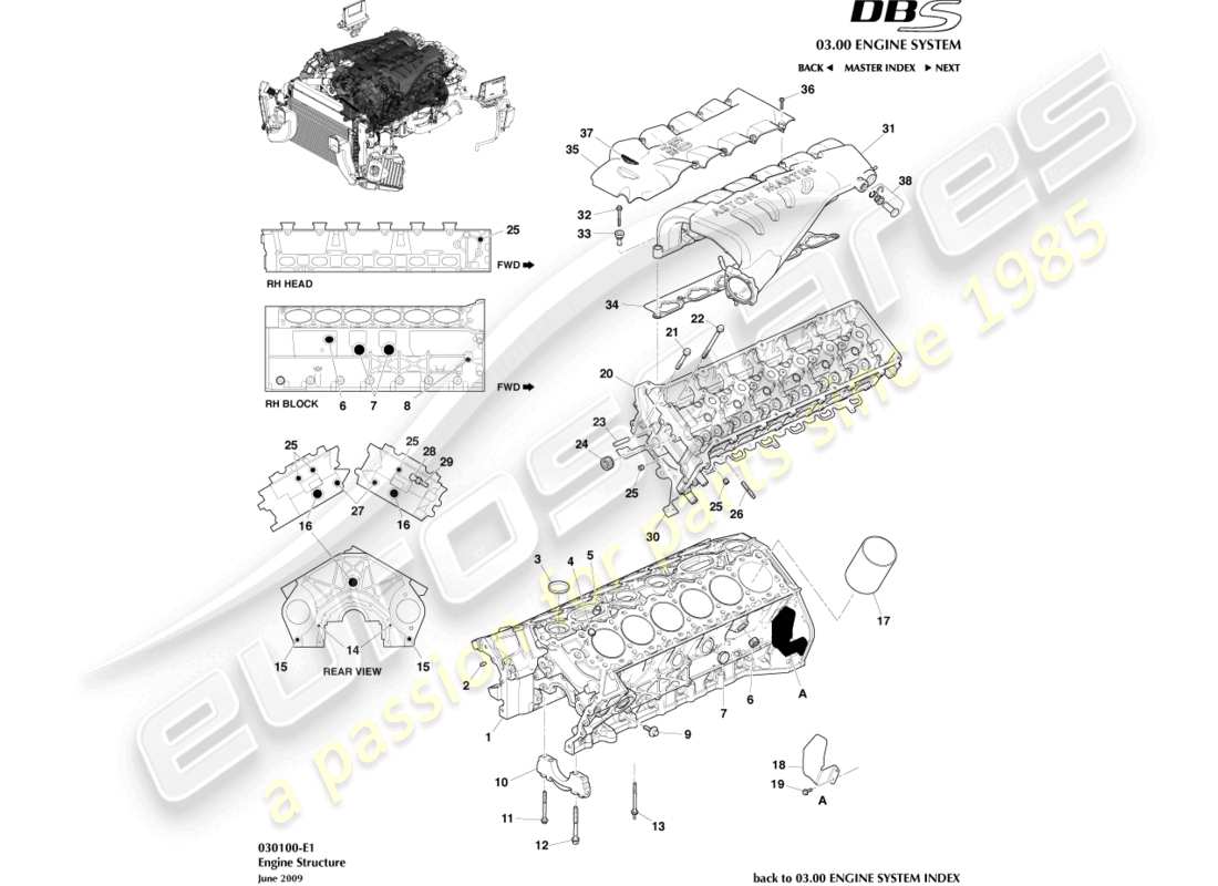 aston martin dbs (2012) diagramme des pièces de la structure du moteur