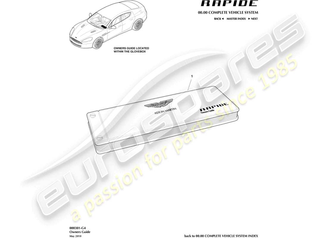 aston martin rapide (2014) guide du propriétaire schéma des pièces