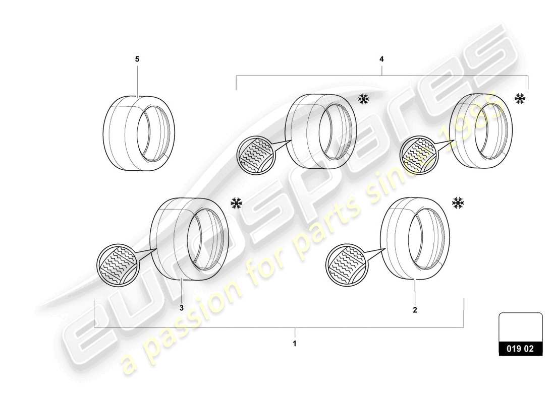 lamborghini urus s (accessories) pneus schéma des pièces