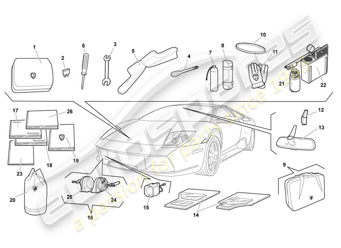 lamborghini reventon outils pour véhicule schéma des pièces