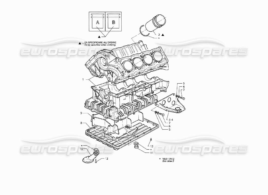 maserati qtp v8 (1998) schéma des pièces du bloc moteur et du carter d'huile