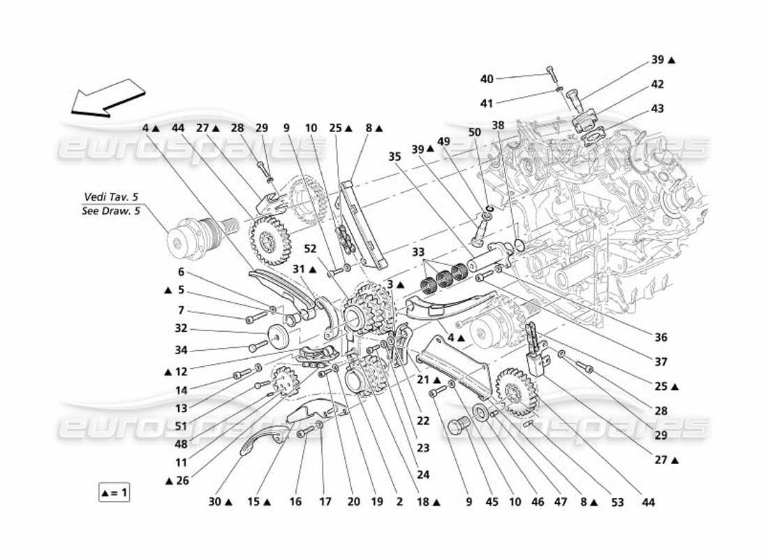 maserati 4200 gransport (2005) synchronisation - diagramme des pièces de commandes