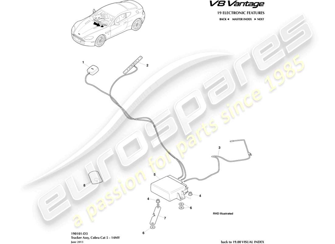 aston martin v8 vantage (2010) tracker, cobra, diagramme de pièces 14my