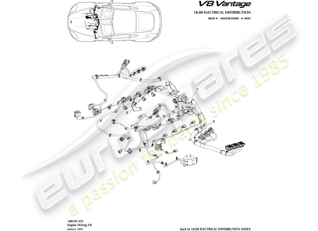 aston martin v8 vantage (2010) schéma des pièces du faisceau moteur