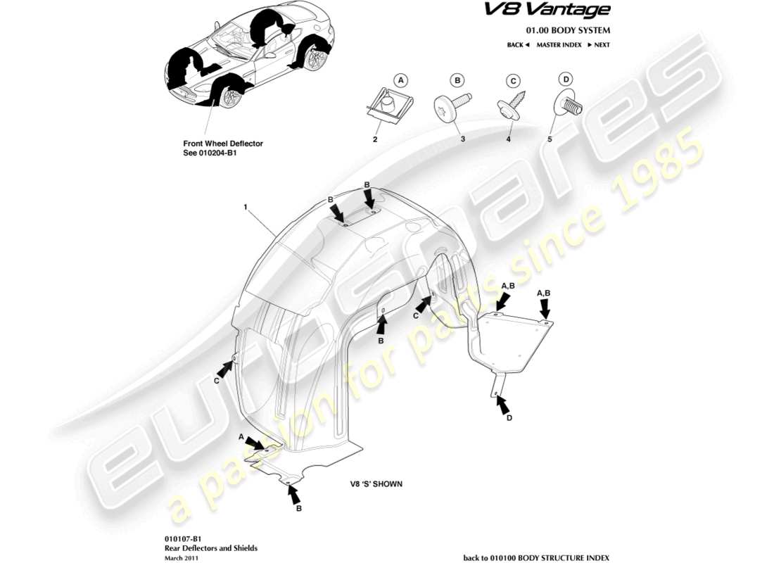 aston martin v8 vantage (2014) schéma des pièces des passages de roue arrière