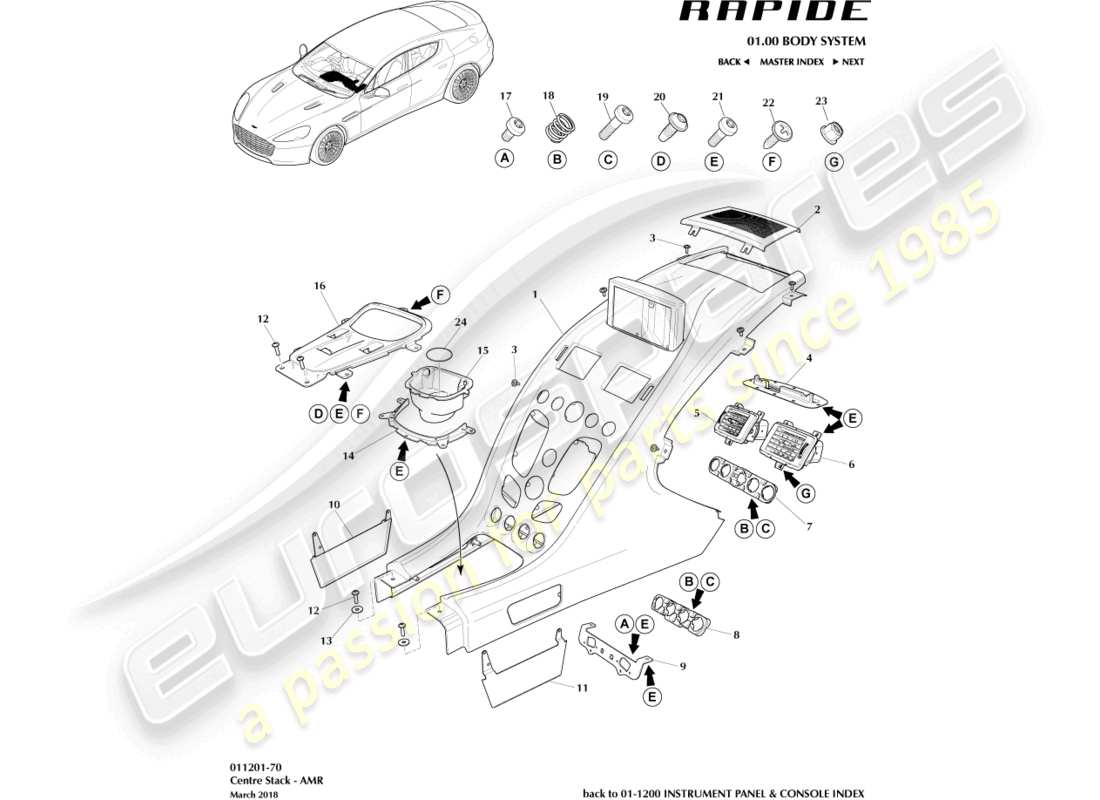 aston martin rapide (2016) panneau de garniture de console centrale, diagramme de pièce amr