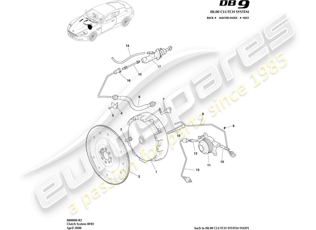 aston martin db9 (2008) système d'embrayage, diagramme de pièces rhd