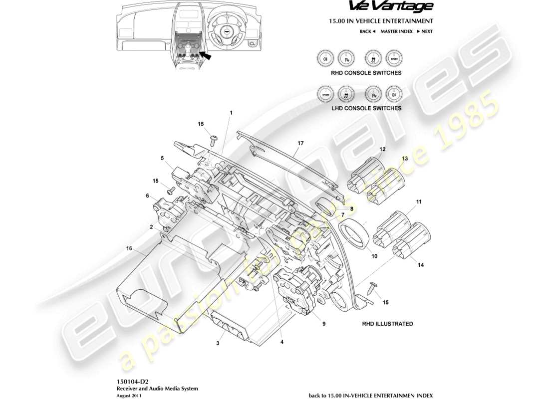 aston martin v12 vantage (2010) diagramme des composants des commandes multimédias