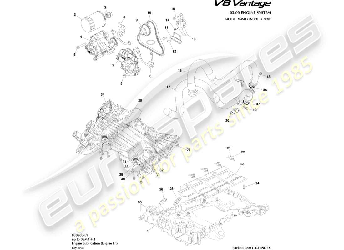 aston martin v8 vantage (2010) lubrification du moteur, diagramme des pièces du moteur