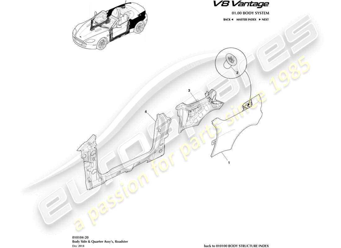 aston martin v8 vantage (2013) côté carrosserie du panneau, diagramme des pièces du roadster