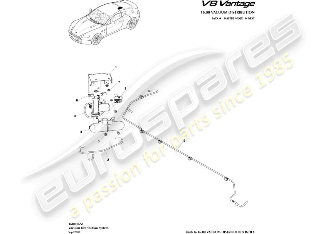 aston martin v8 vantage (2008) schéma des pièces de distribution sous vide