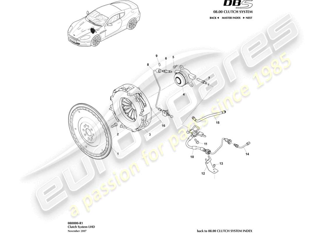 aston martin dbs (2010) système d'embrayage, diagramme de pièces lhd