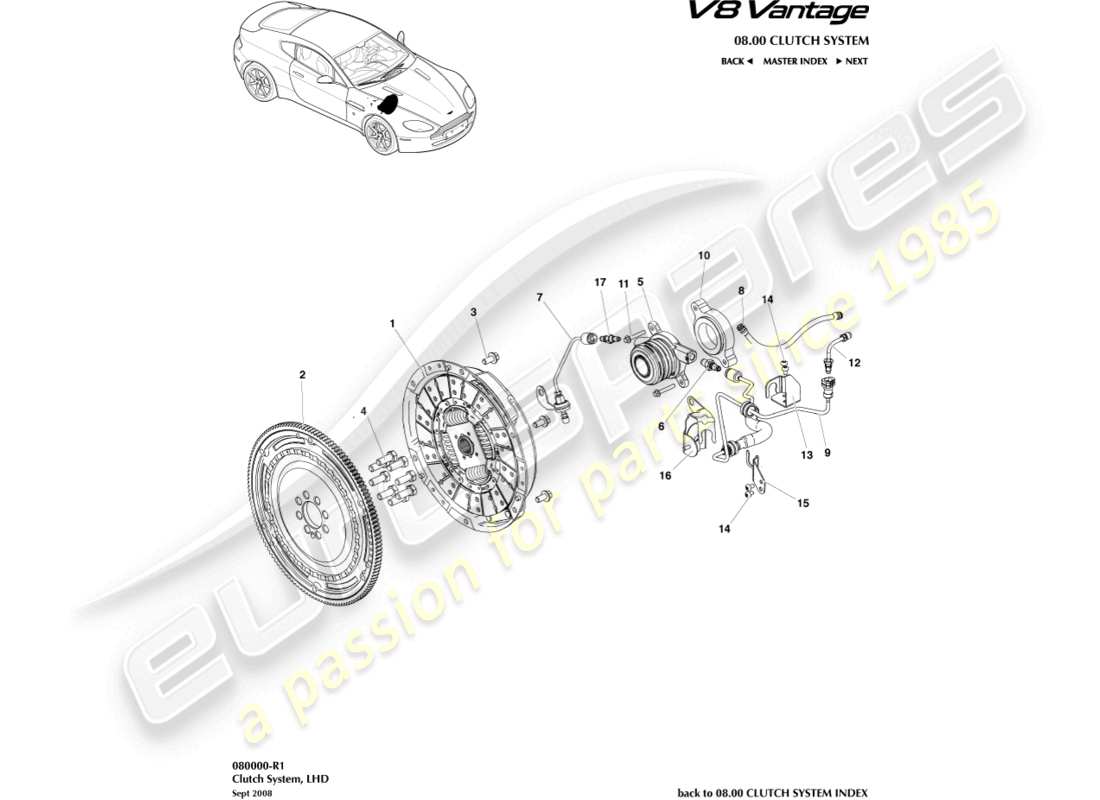 aston martin v8 vantage (2014) système d'embrayage, diagramme de pièces lhd