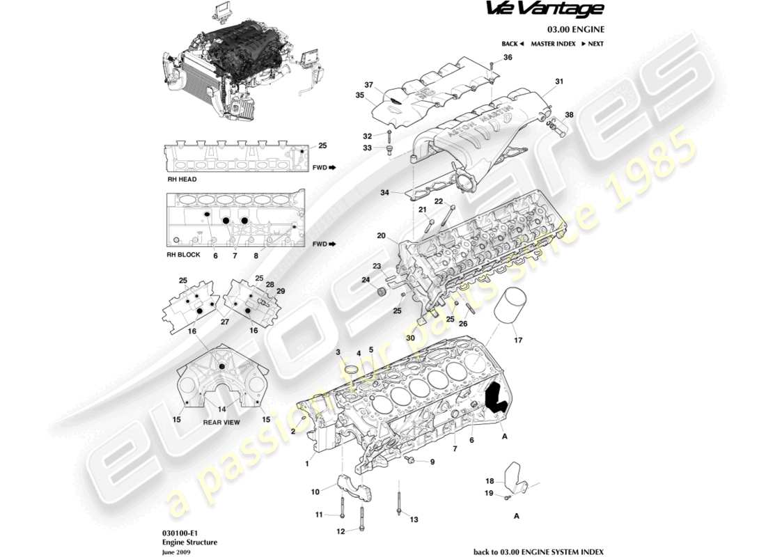 aston martin v12 vantage (2013) diagramme des pièces de la structure du moteur