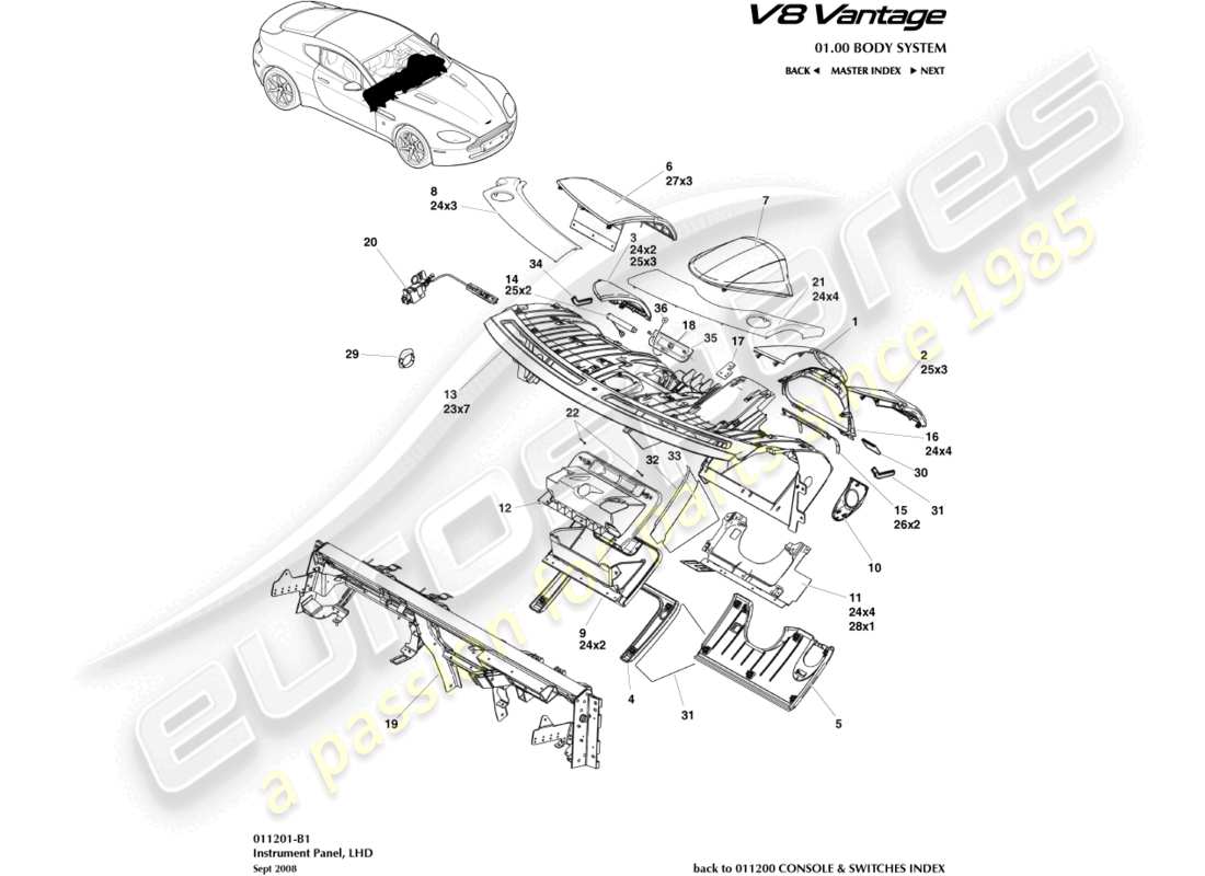 aston martin v8 vantage (2014) tableau de bord, diagramme de pièces lhd