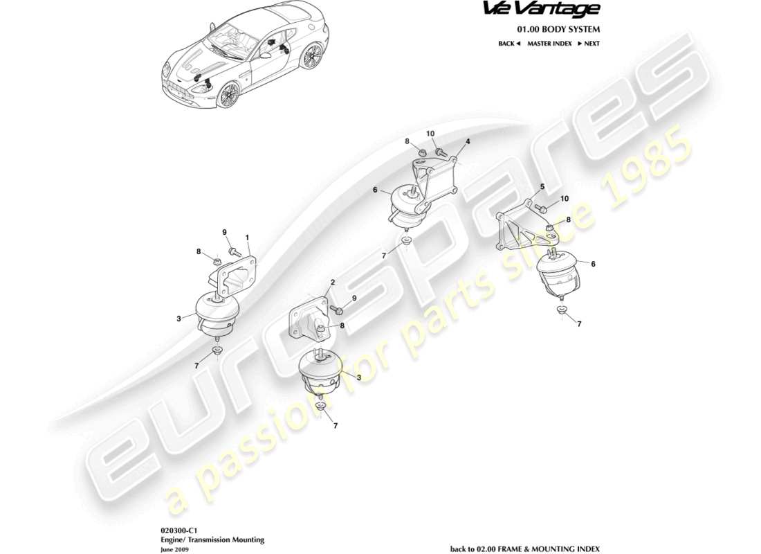 aston martin v12 vantage (2013) schéma des pièces des supports de moteur