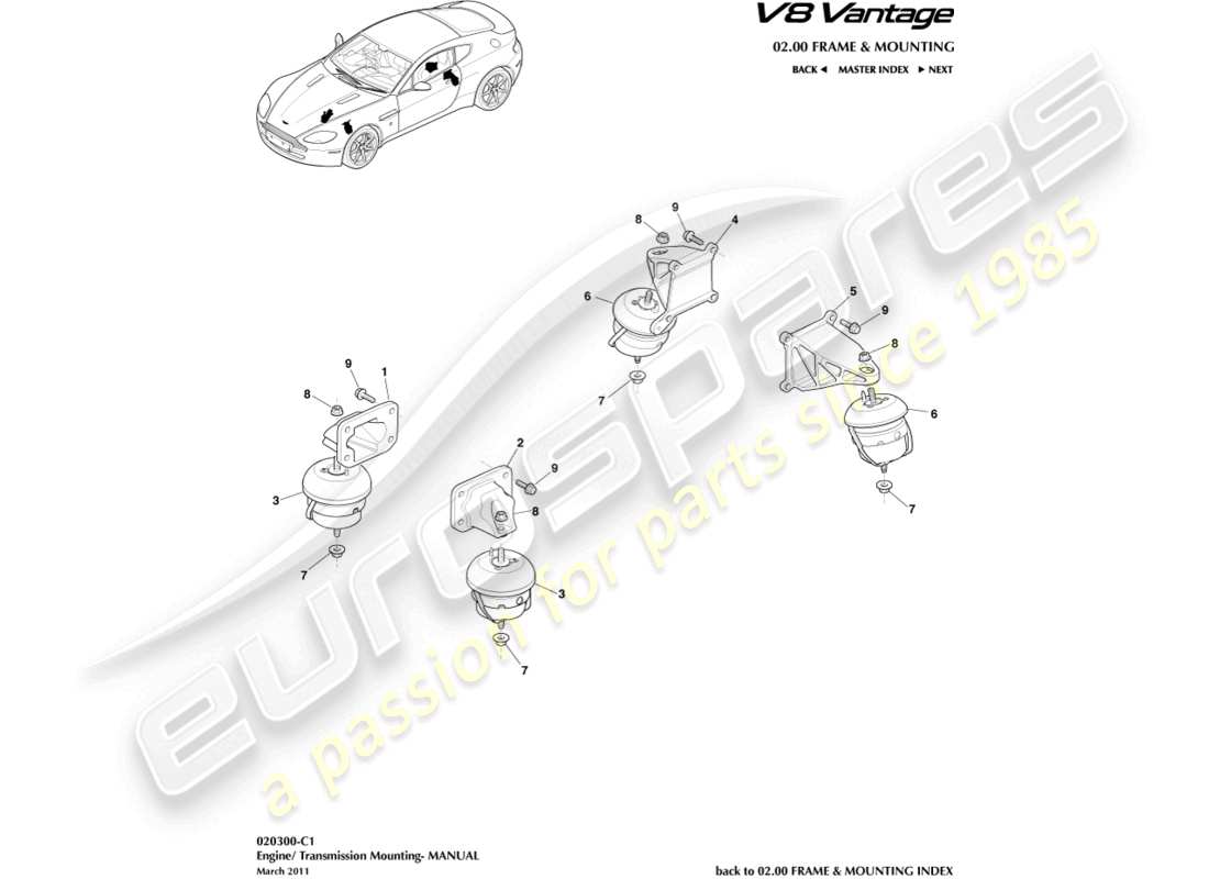 aston martin v8 vantage (2014) schéma des pièces des supports de moteur
