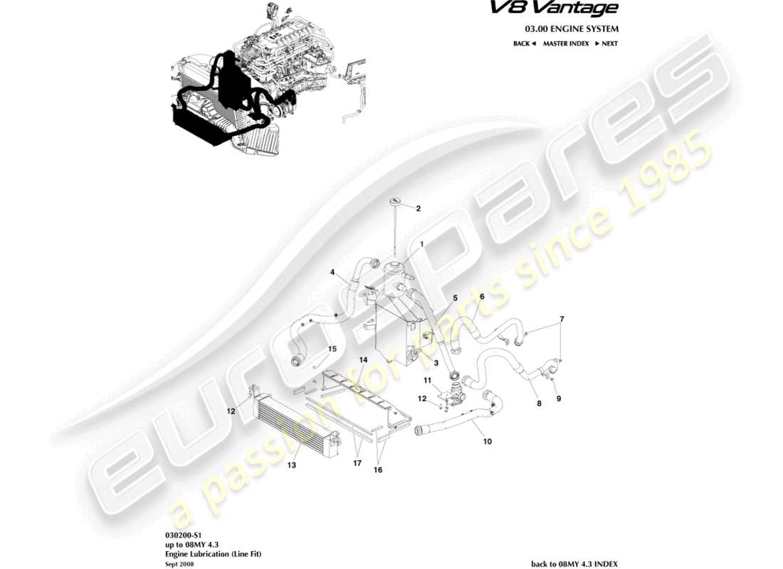 aston martin v8 vantage (2014) lubrification du moteur, diagramme des pièces d'ajustement de ligne