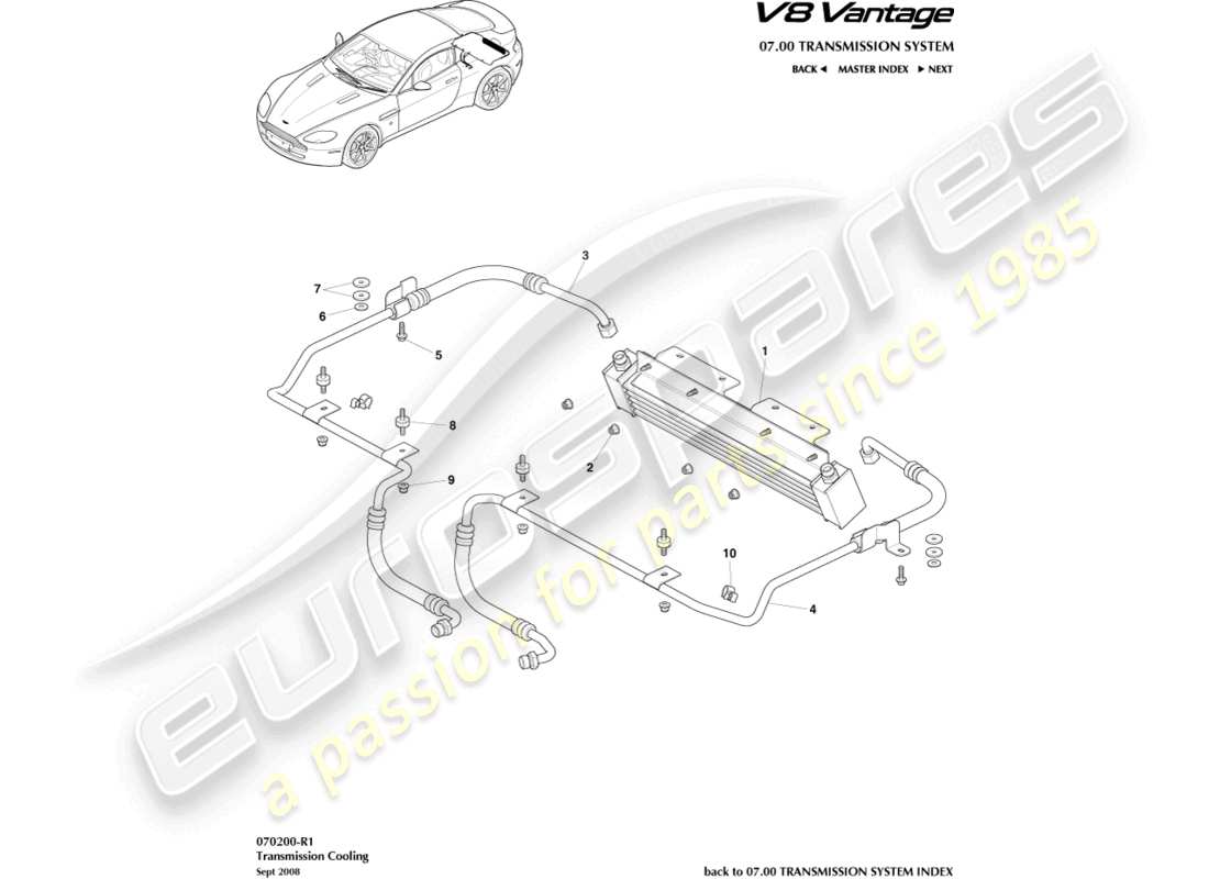 aston martin v8 vantage (2008) schéma des pièces du refroidisseur de transmission
