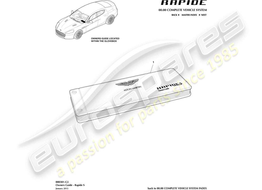 aston martin rapide (2016) guide du propriétaire, diagramme des pièces s