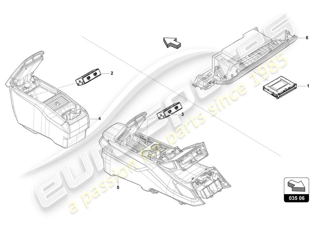 lamborghini urus performante (2024) connexion pour sources audio externes schéma des pièces