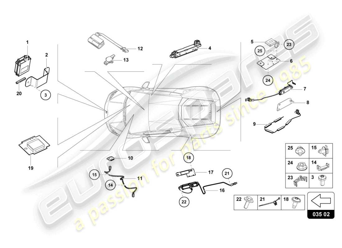 lamborghini 2024 (tecnica) schéma des pièces aériennes