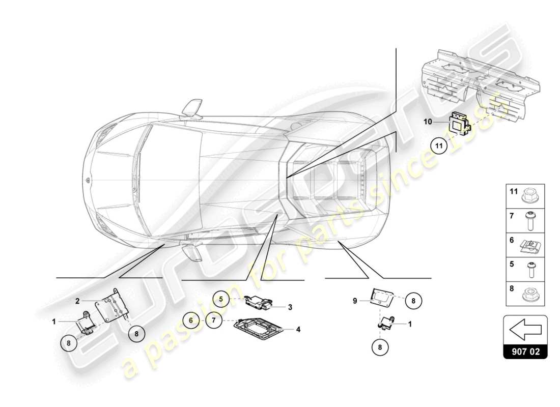 lamborghini tecnica (2024) bouton-poussoir pour avertissement de pression des pneus