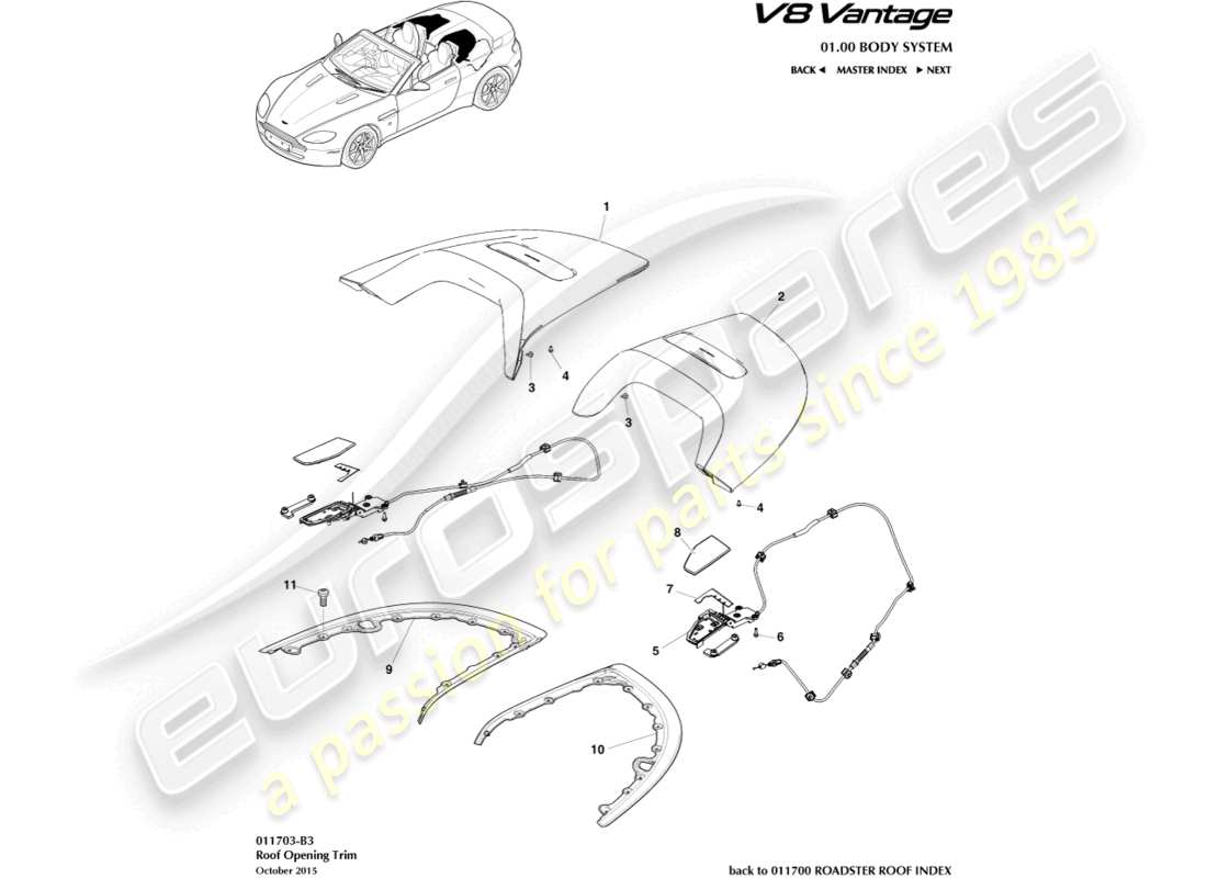 aston martin v8 vantage (2014) diagramme de pièce de garniture d'ouverture de toit