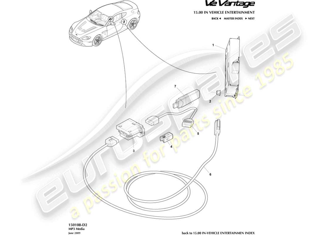 aston martin v12 vantage (2011) mp3 diagramme des composants multimédias