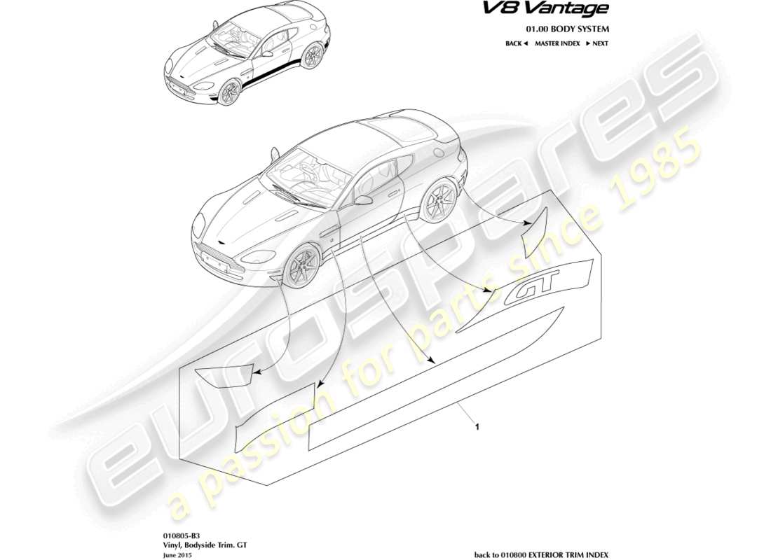 aston martin v8 vantage (2018) garniture latérale en vinyle, diagramme de pièce gt